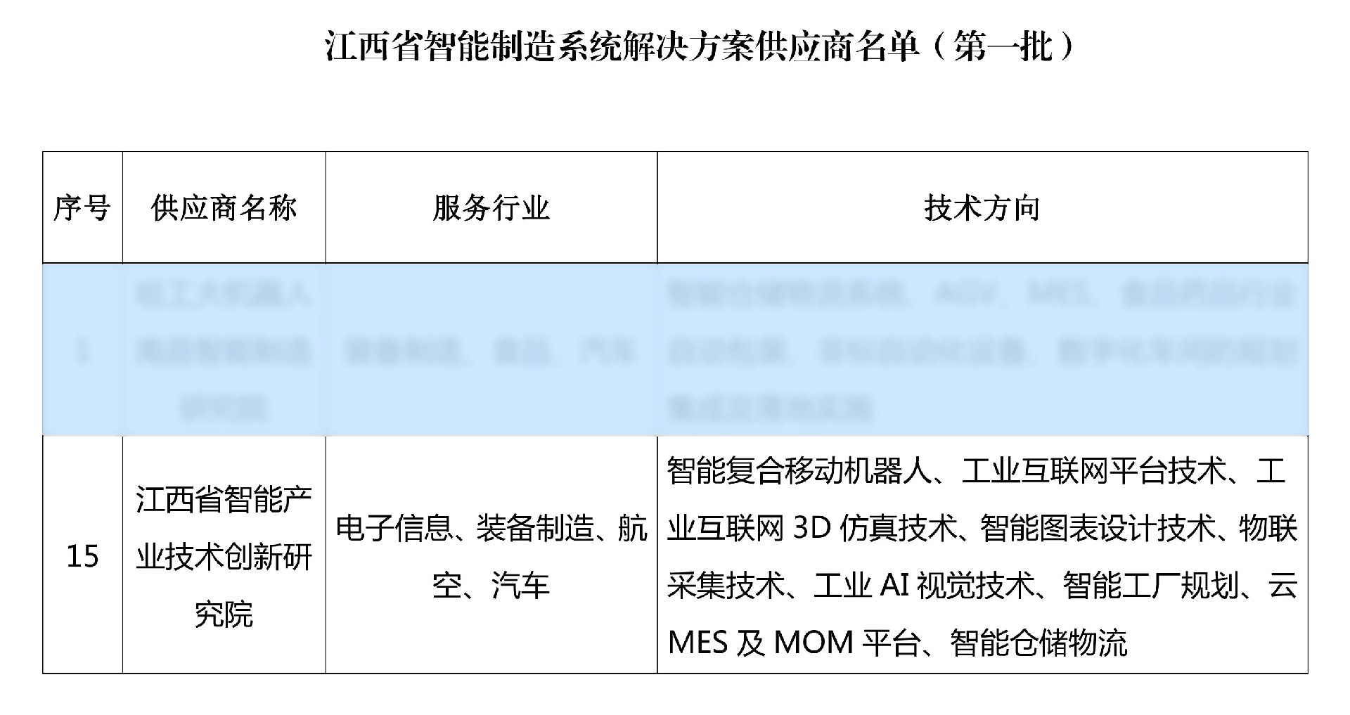 1657073277108768.jpg 1657073277108768.jpg